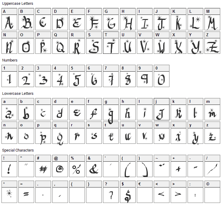 ReGifter Font Character Map