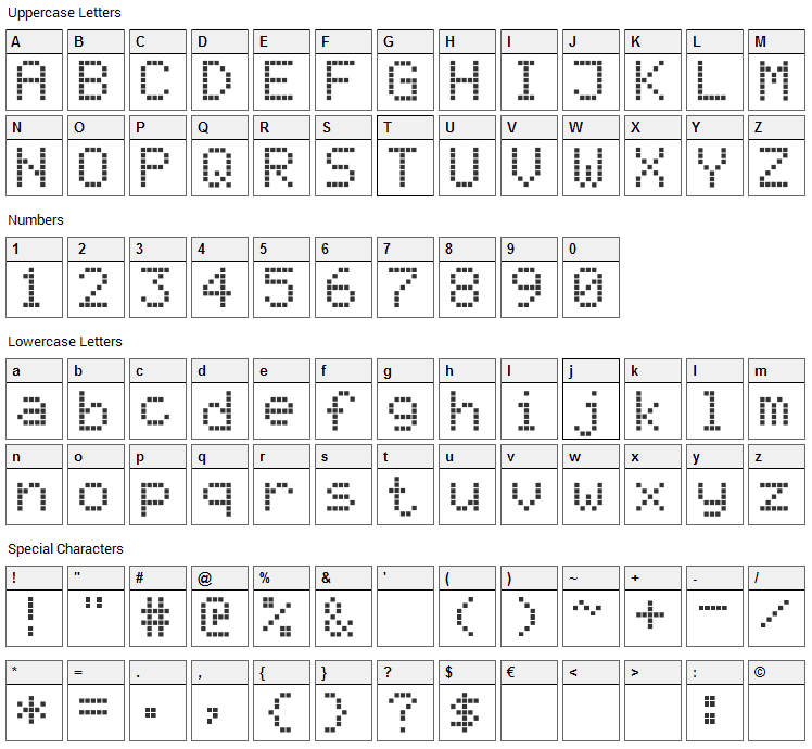 Register Font Character Map