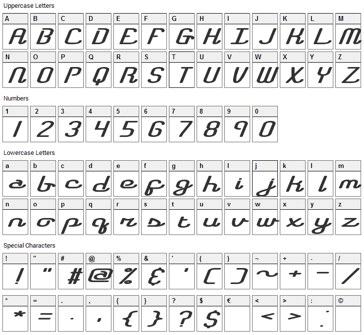 Registry Font Character Map