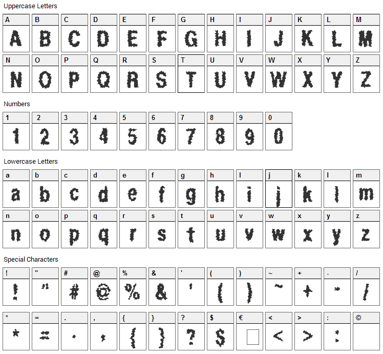 Regurgitation Font Character Map