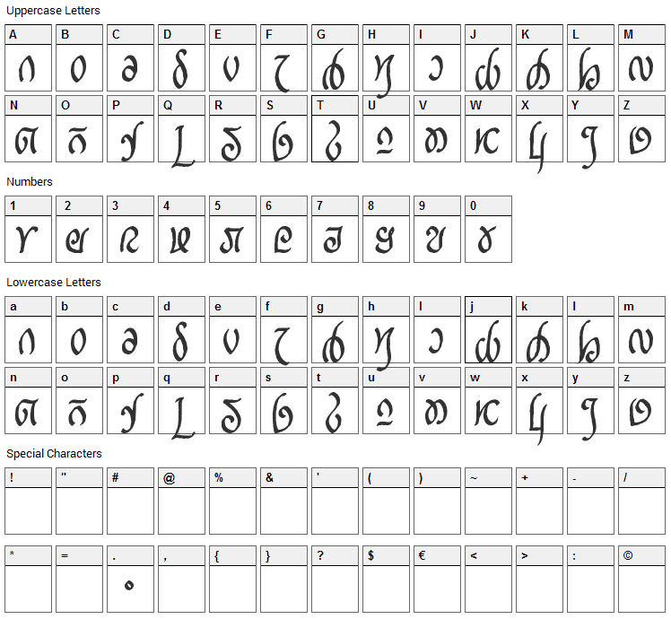 Rellanic Font Character Map