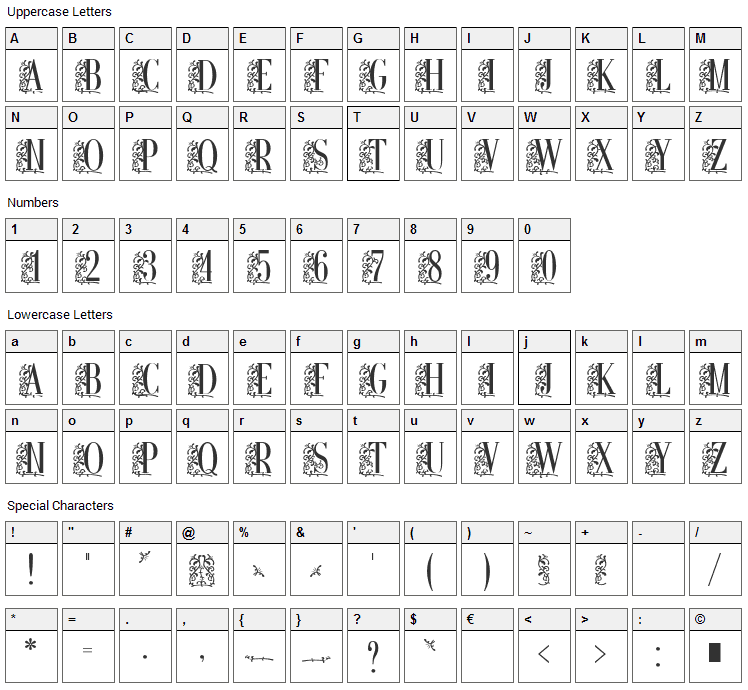 Remeslo STD Font Character Map