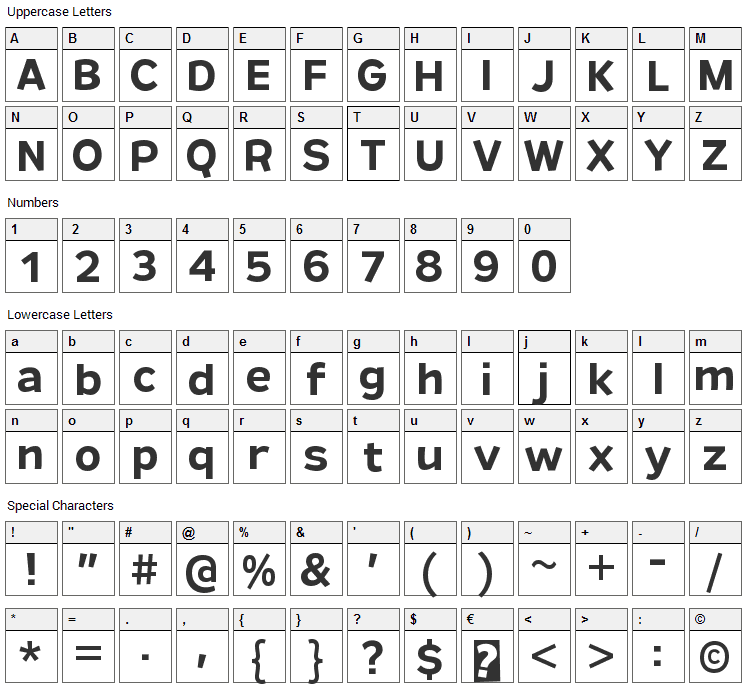 Remissis Font Character Map