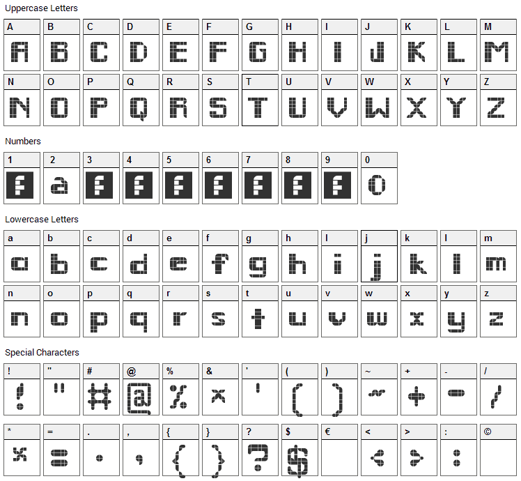 Remodula Font Character Map