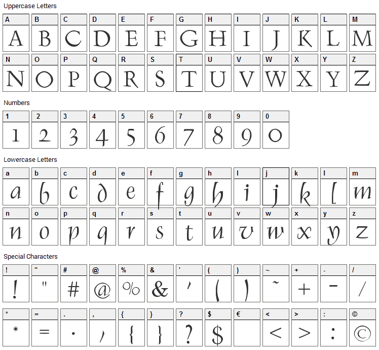 Renaiss Italic Font Character Map