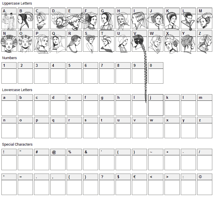 Renaissance Coiffure Font Character Map