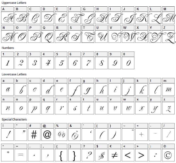 Renaissance Font Character Map