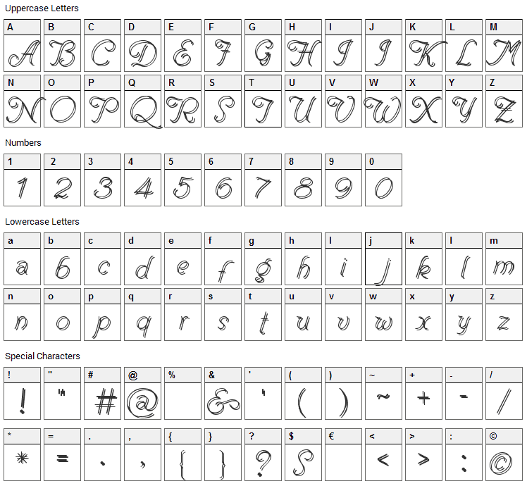 Renania Font Character Map