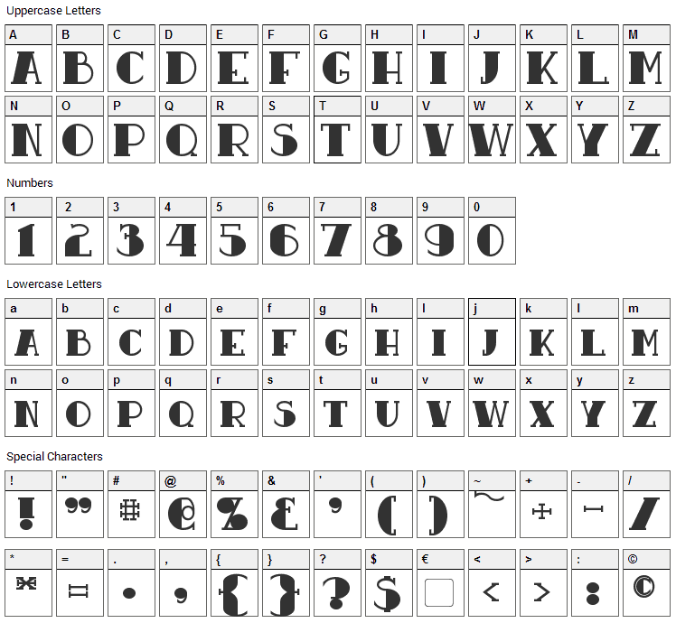 Resavy Font Character Map