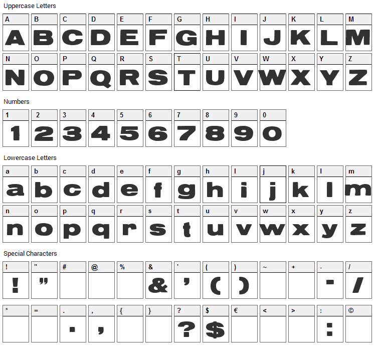 Reservoir Grunge Font Character Map
