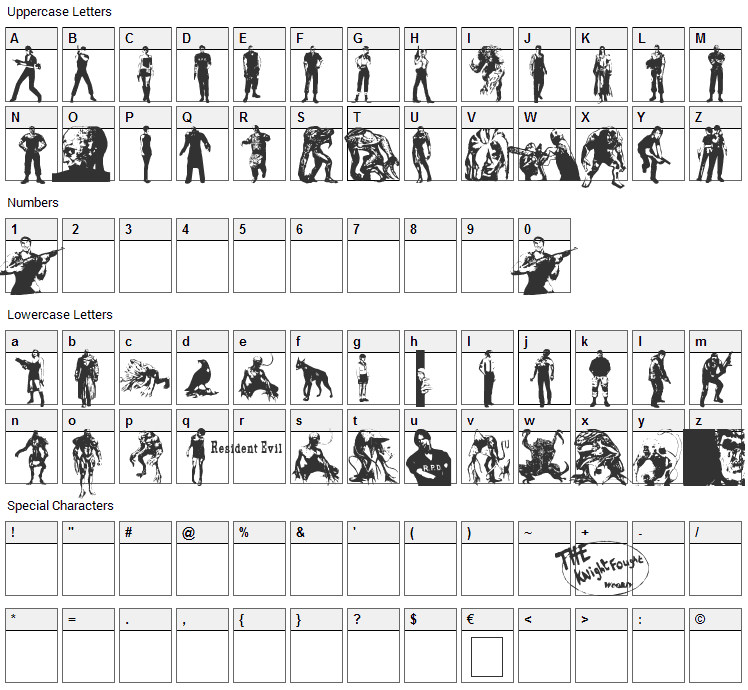 Resident Evil Characters Font Character Map