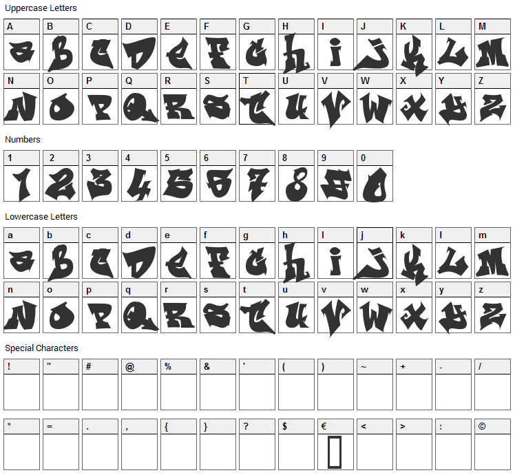 ReskaGraf Font Character Map