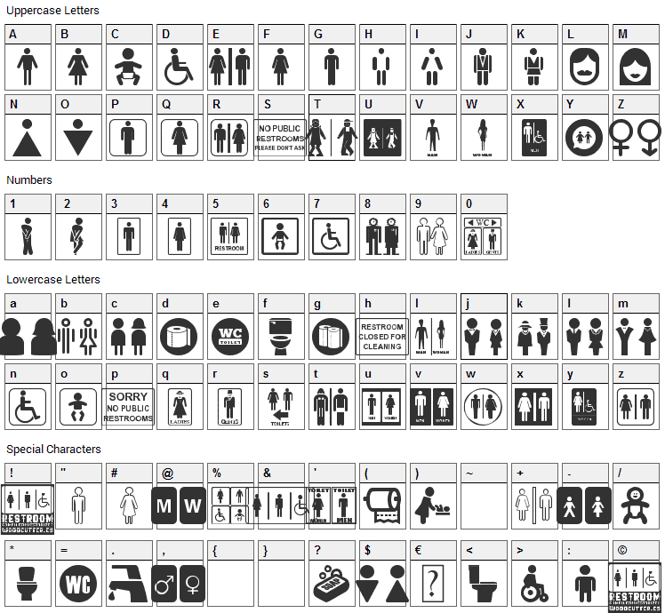 Restroom Font Character Map