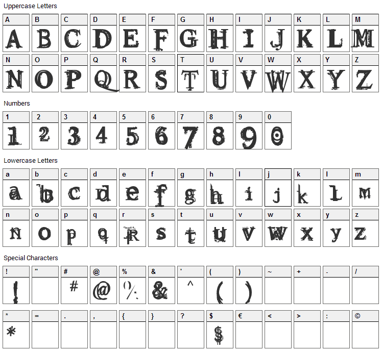 Resurrection Font Character Map