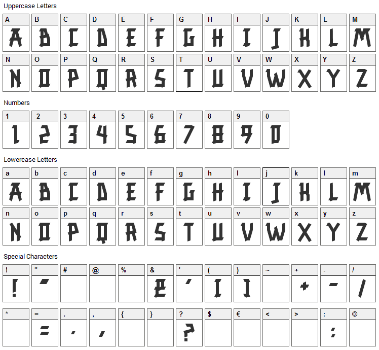 Resurrection Font Character Map