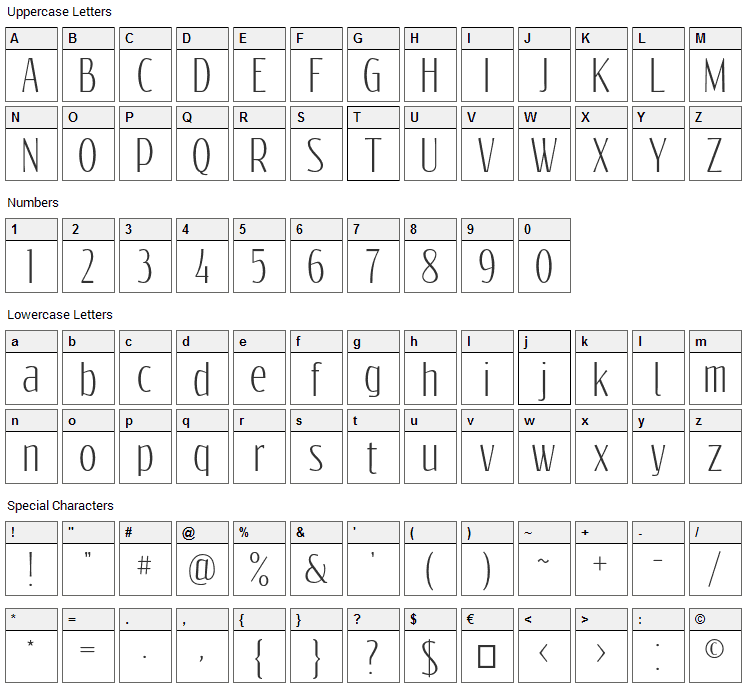 Reswysokr Font Character Map