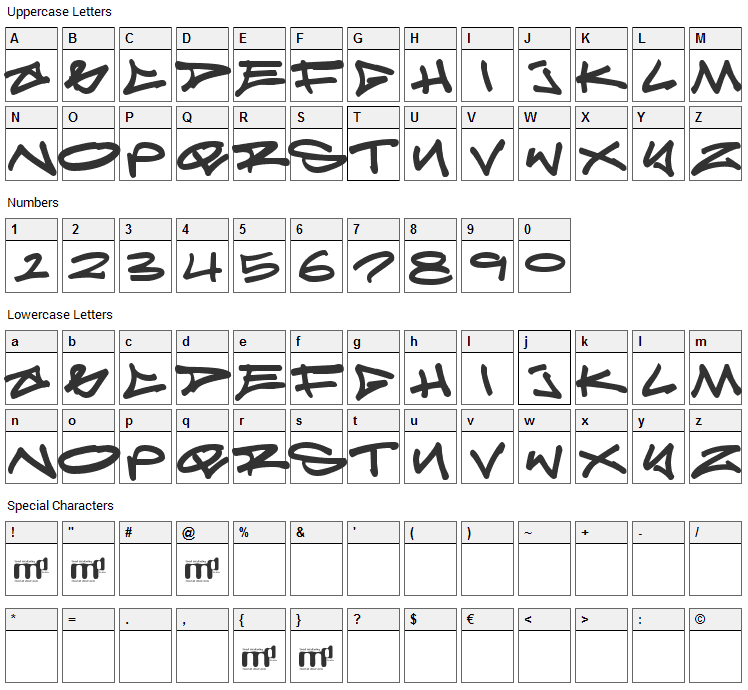 Reticulum 3 Font Character Map