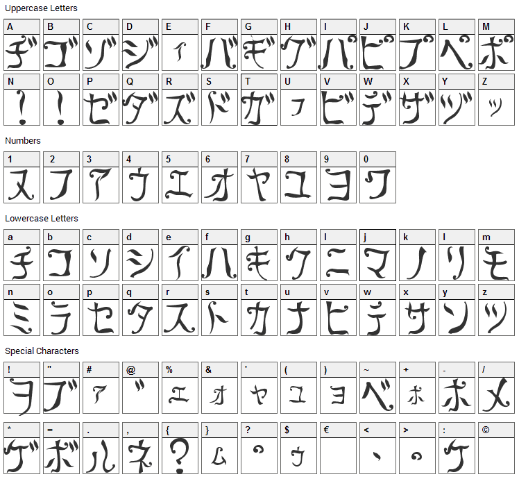 Retra Font Character Map
