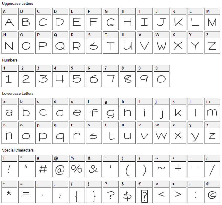 Retrievse Font Character Map