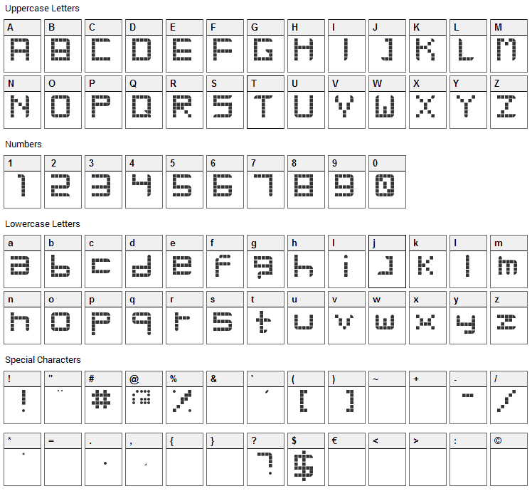 Retro Party Font Character Map