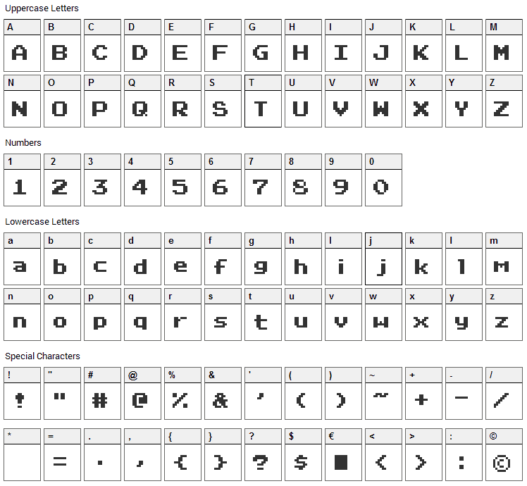 RetroVille Font Character Map