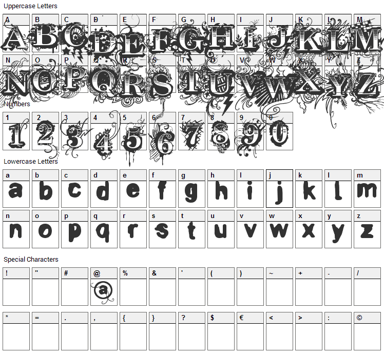 Revolt Font Character Map