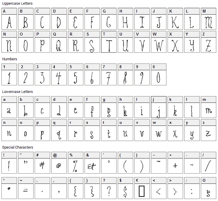 Revolving Door Font Character Map