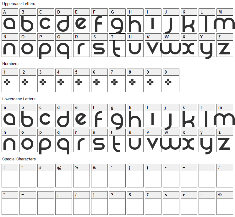 Rezland Font Character Map