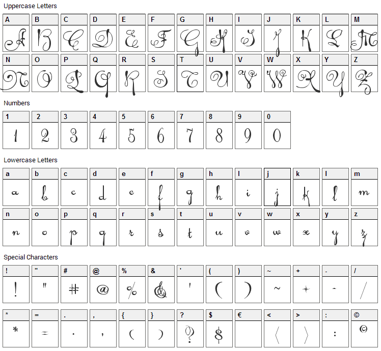 Rhalina Font Character Map