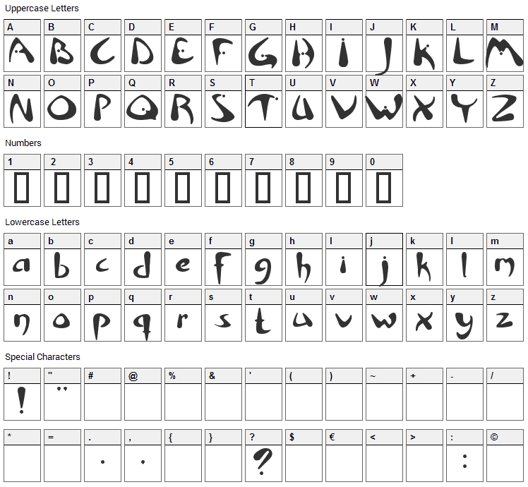 Rhino Font Character Map