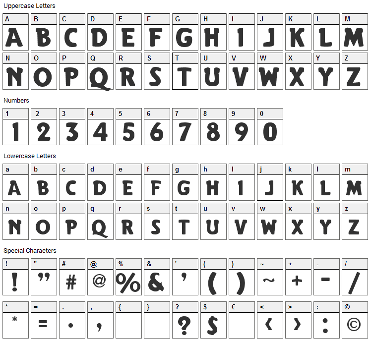 Rhinofon Font Character Map