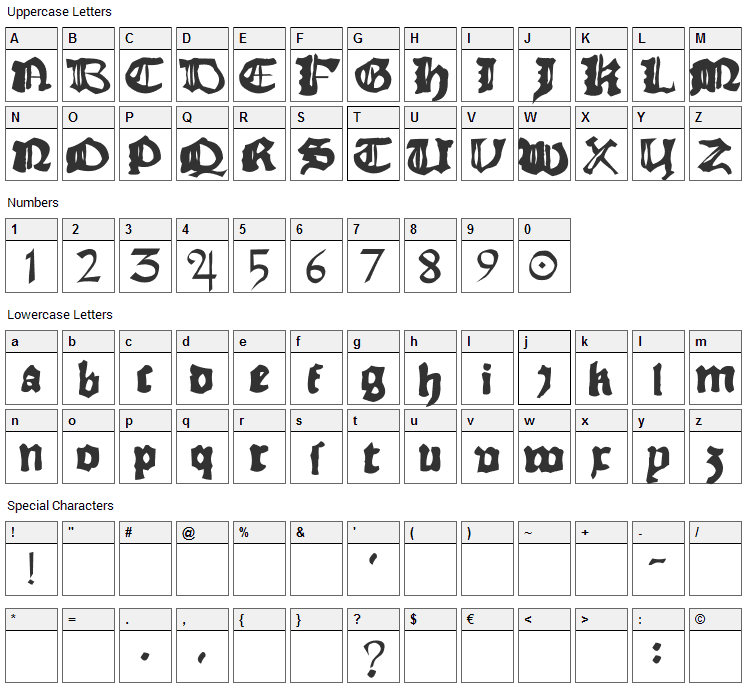 Rhyme Chronicle 1494 Font Character Map