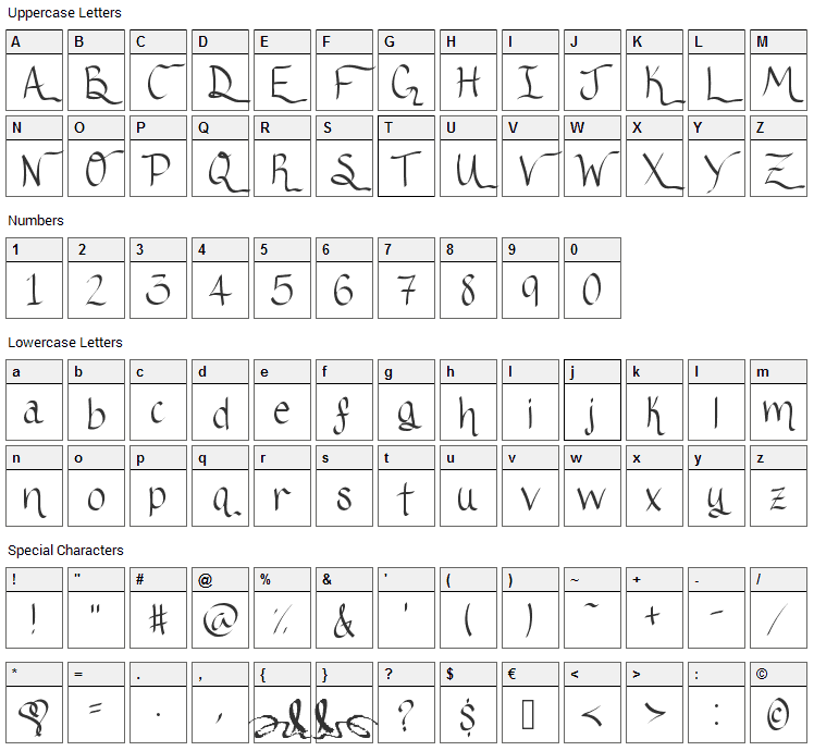 Ribbon Of Hope Font Character Map