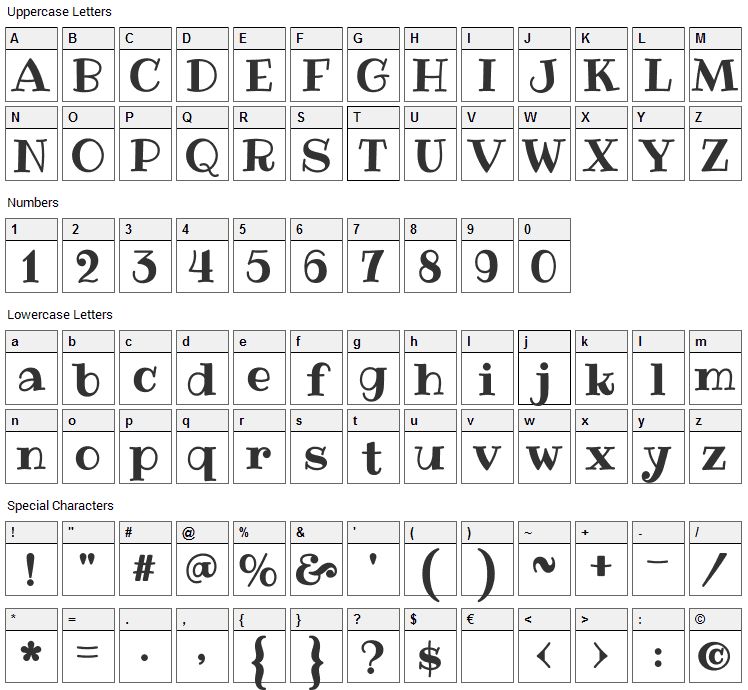 Ribeye Font Character Map