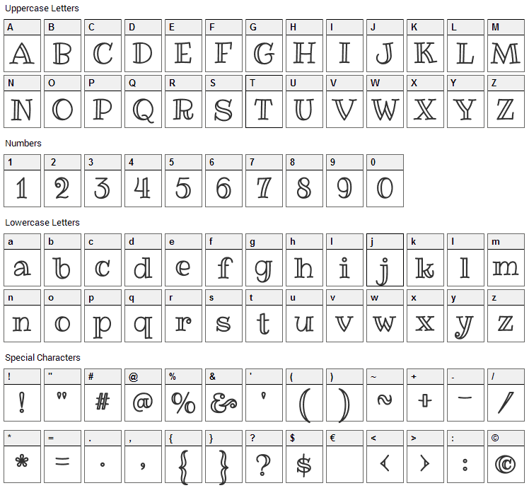 Ribeye Marrow Font Character Map