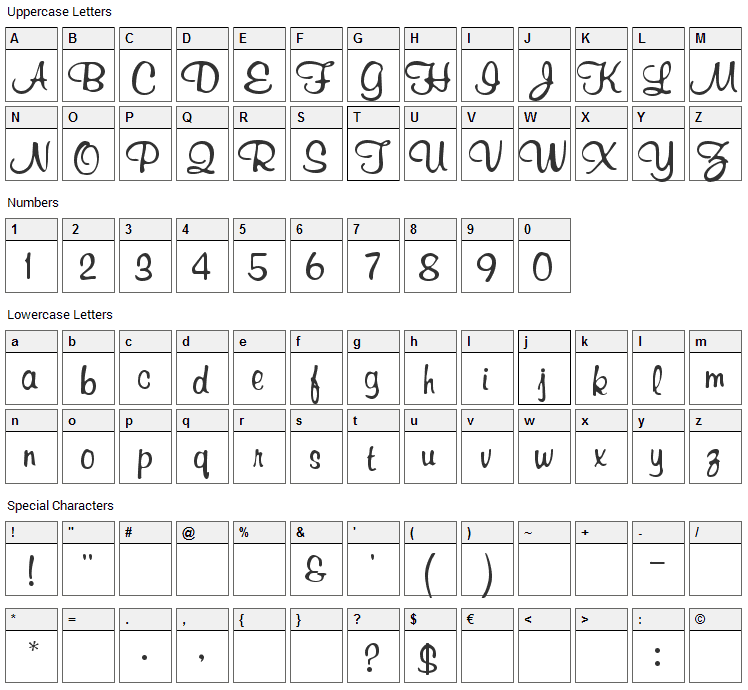 Richard Murray Font Character Map