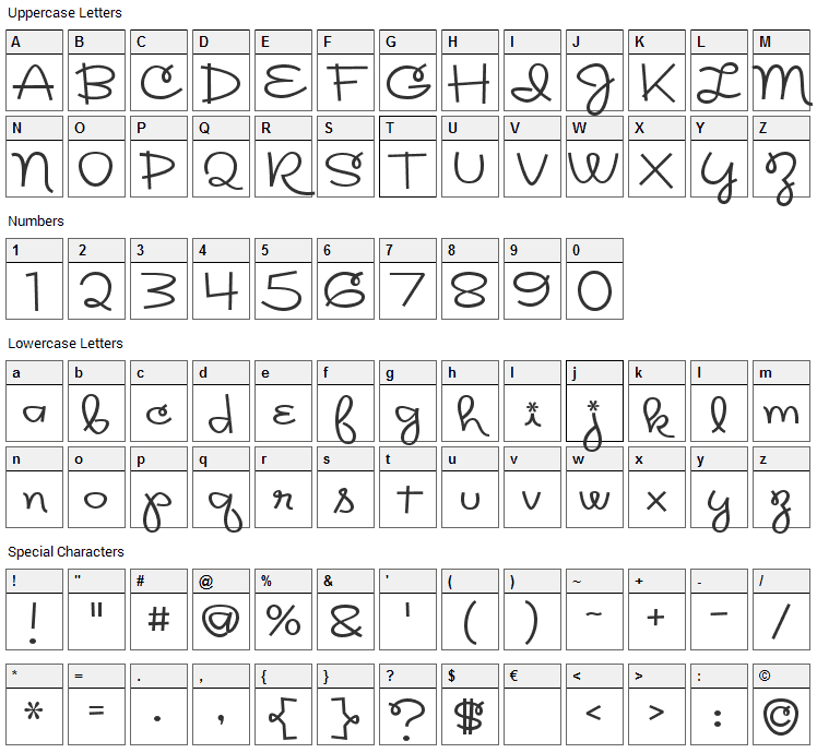 Rickles Font Character Map