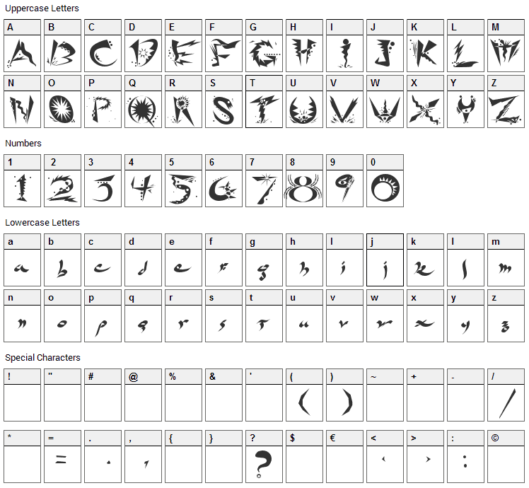 Ridicule Font Character Map