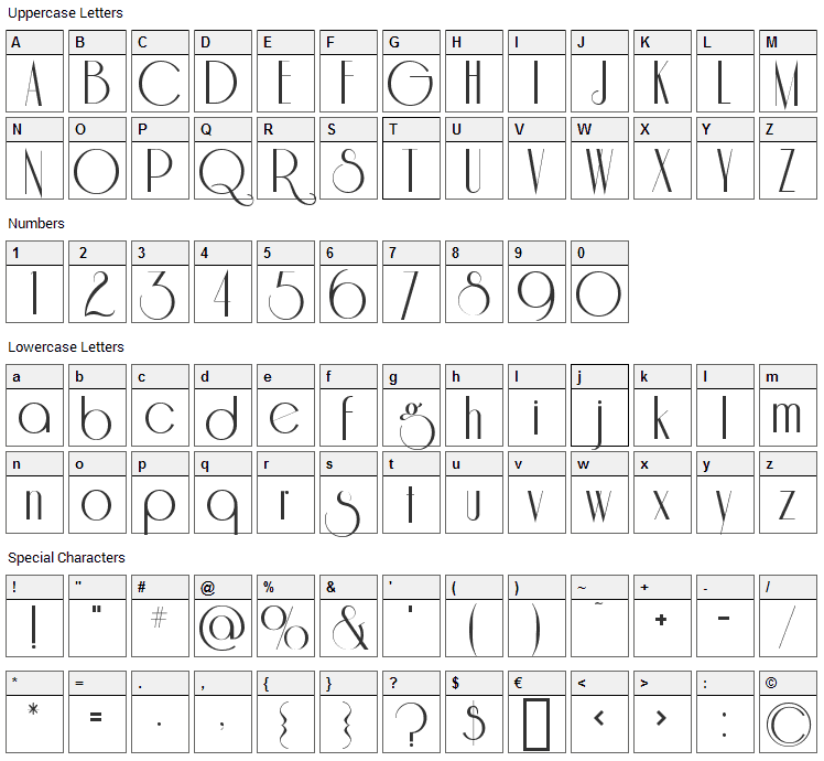 Riesling Font Character Map