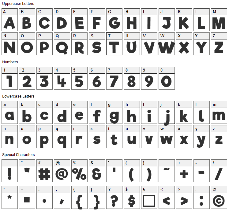 Riffic Font Character Map