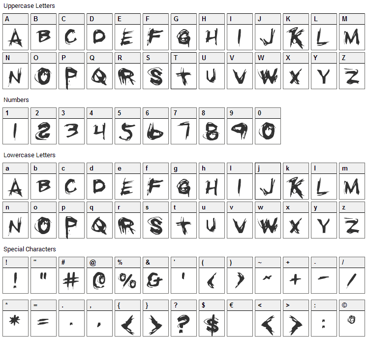 Righteous Kill Font Character Map