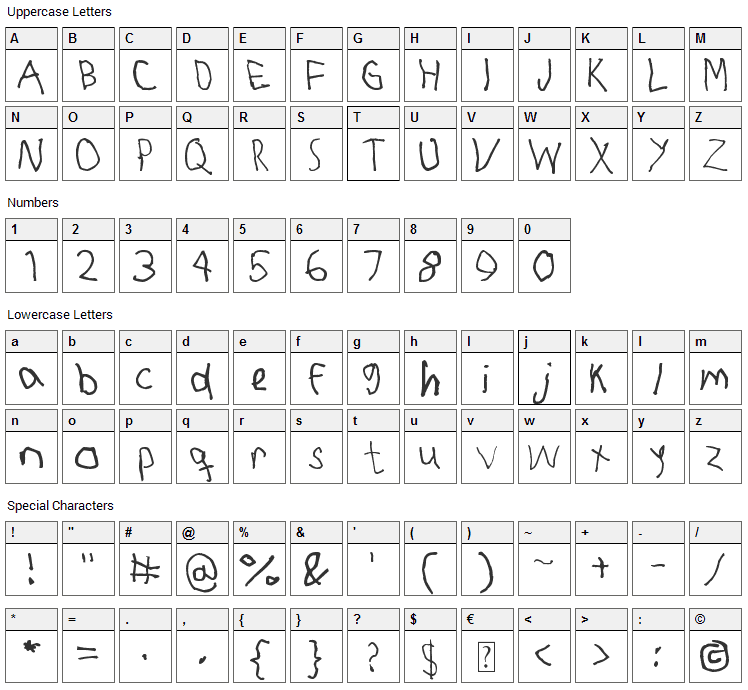 Righty Uses Left Hand Font Character Map