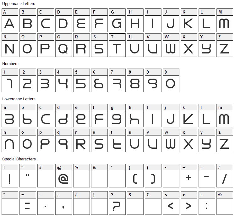 Rikos Font Character Map