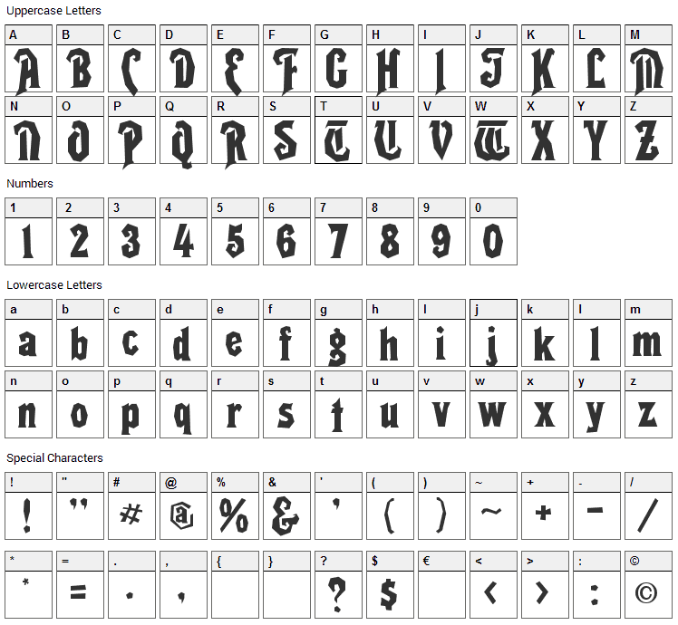 RikyTiky Font Character Map