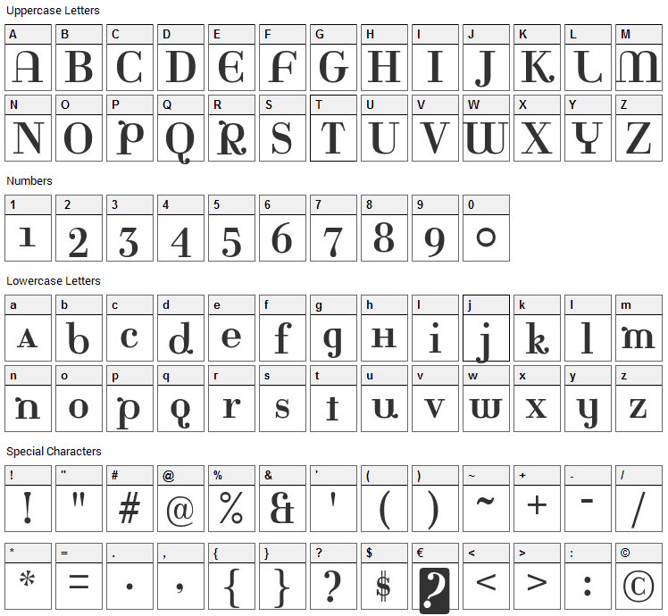 Rina Font Character Map