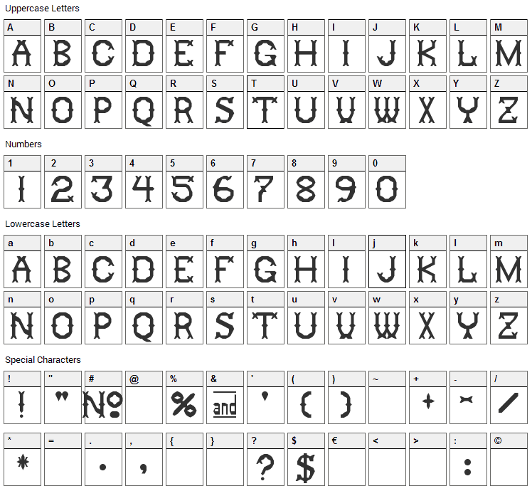 Ringling Font Character Map