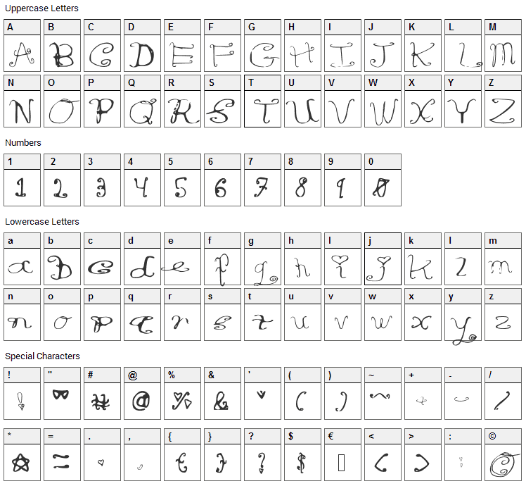 Riordon Fancy Font Character Map