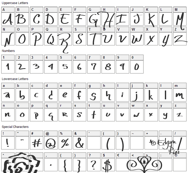 RiosedgxrNo Font Character Map