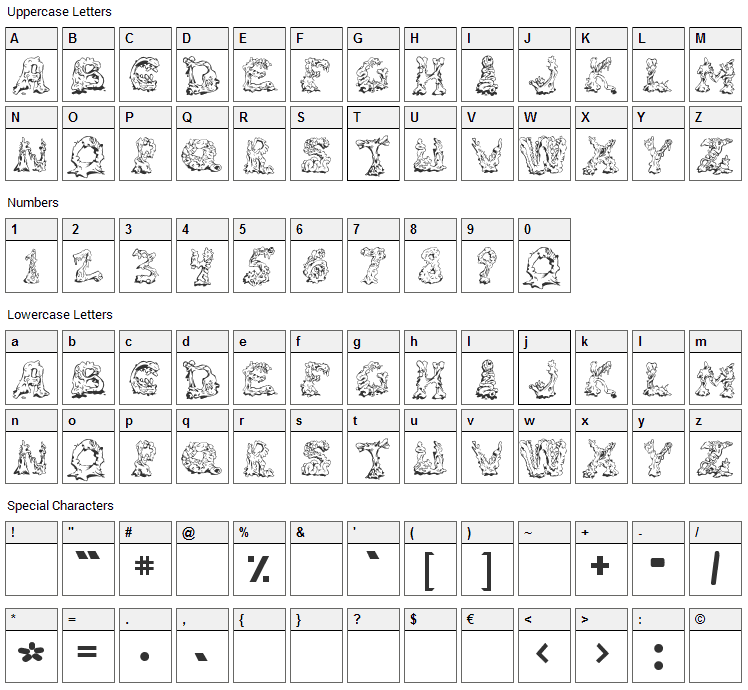 Riot Act Font Character Map