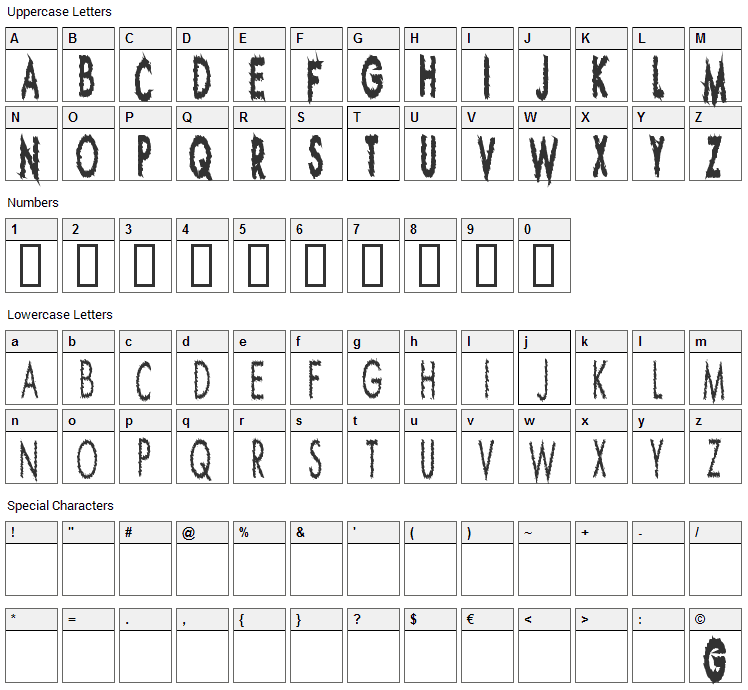 Ripple Crumb Font Character Map
